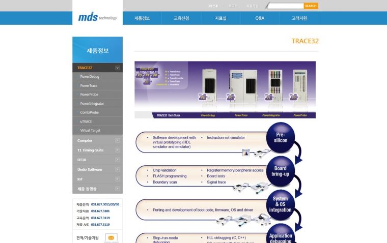 MDS테크놀로지-제품소개, LMS, CMS, 위키(WIKI)